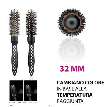 Επαγγελματική θερμική βούρτσα Salon Pro Thermactive Argan Ceramic  No.32
